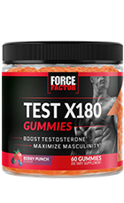 Test X180 Gummies Review: Can They Improve Male Vitality?